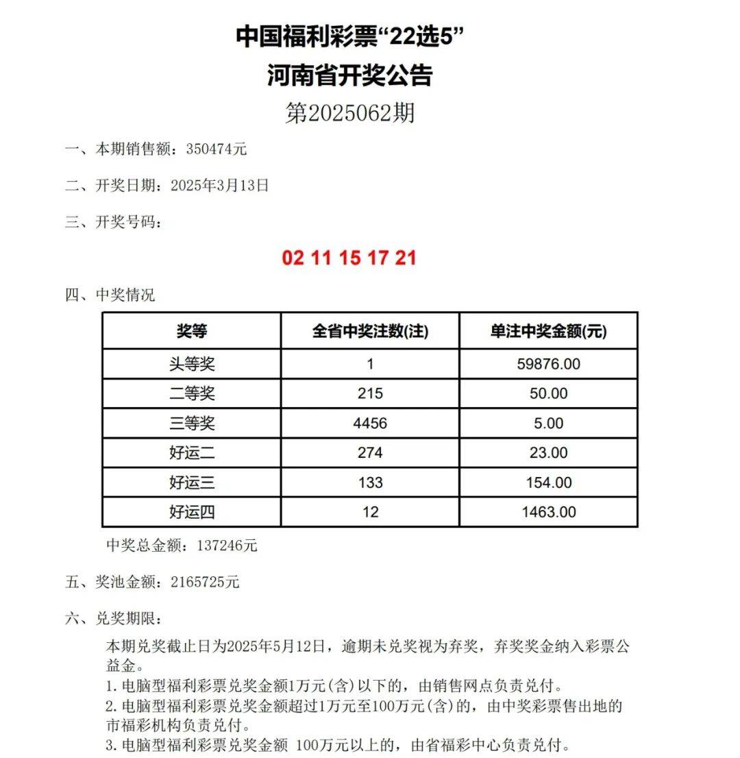 河南福彩22选5开奖结果(河南福彩22选5开奖结果往期)